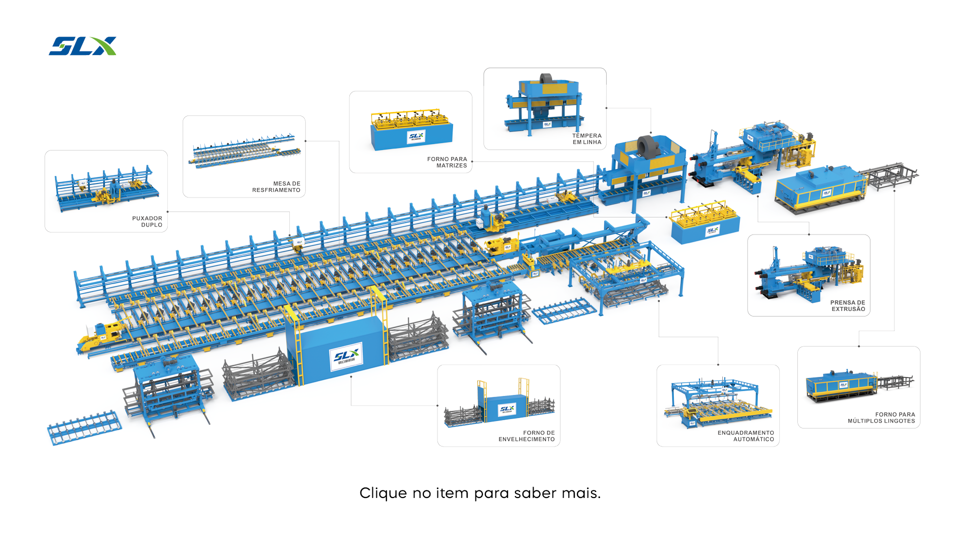 Linha completa de extrusão Emmetals